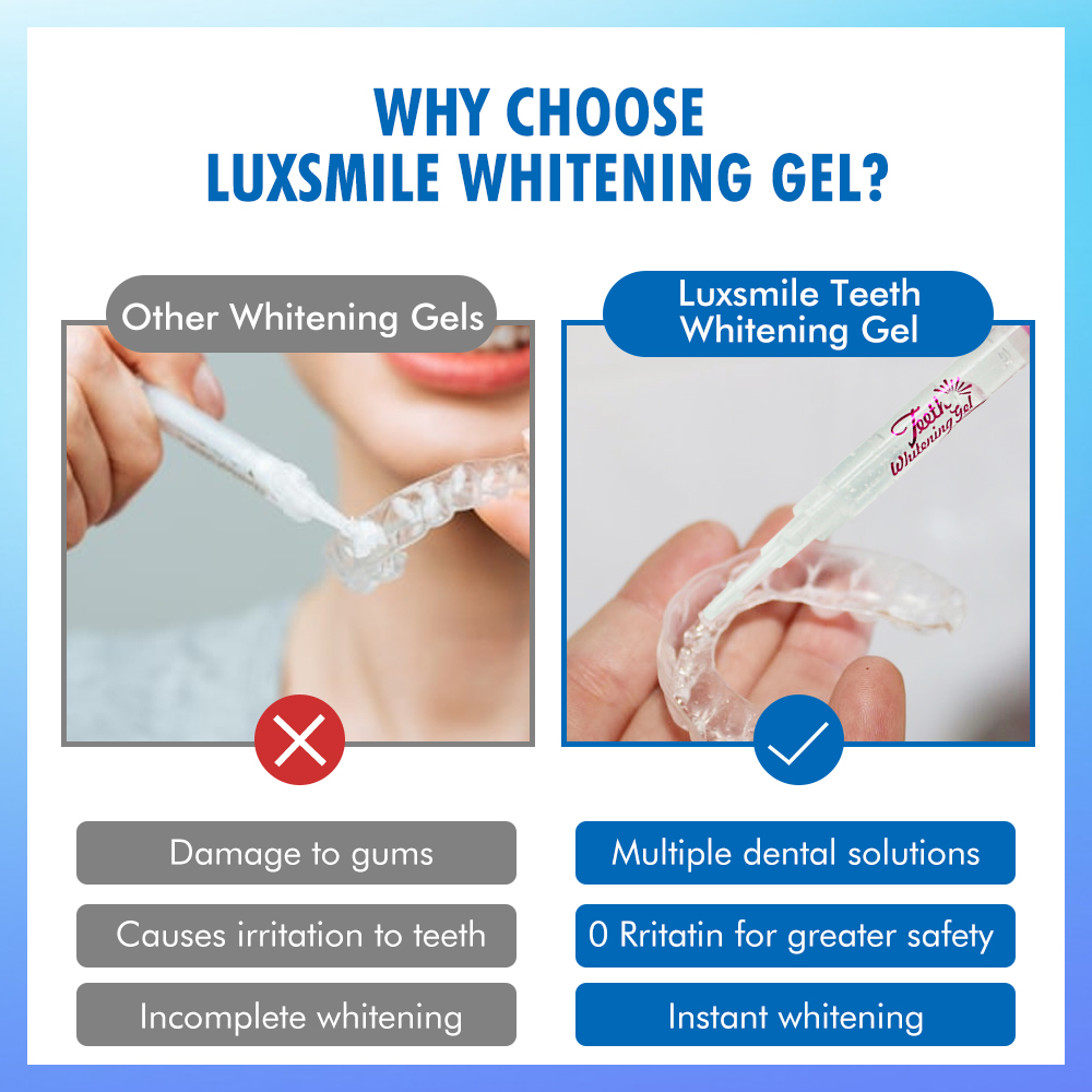 Tandenbleekgel PAP of 35%CP Ta - Teeth Whitening Or Tooth Whitening recensie en prijs