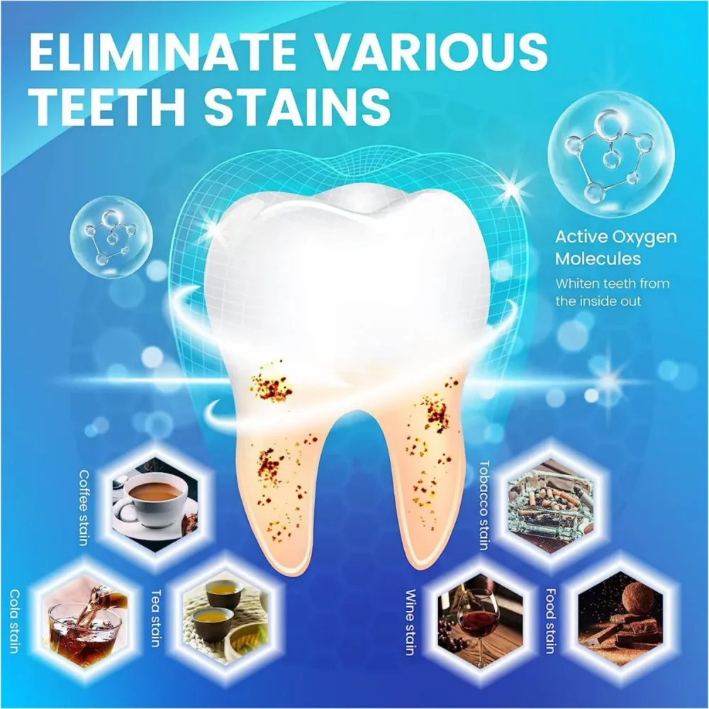 2 doos 3D/5D/9D Tanden Whiteni - Whitening Strip 3D recensie en prijs