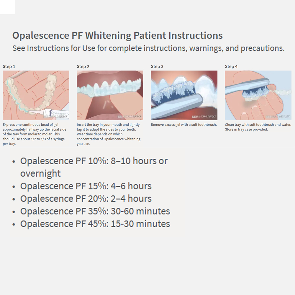Opalescentie Whitening 20% Pf  - Teeth Whitening Gels Used By Dentists recensie en prijs
