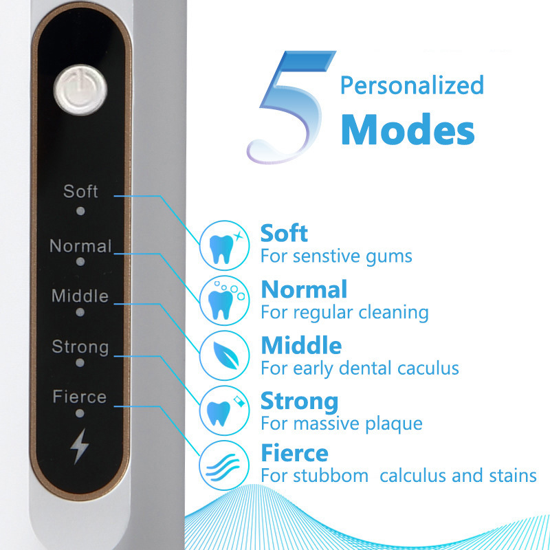 Ultrasone elektrische tandenre - Teeth Whitening Or Tooth Whitening recensie en prijs