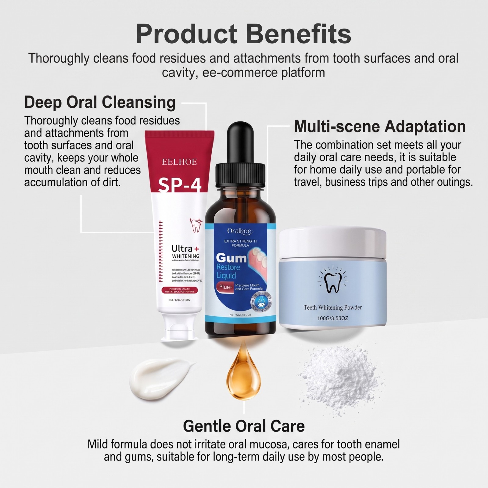 Mondverzorgingsset: Whitening  - Teeth Whitening Gels Used By Dentists recensie en prijs