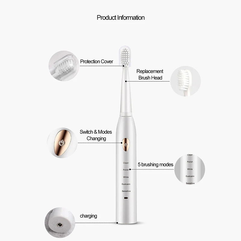 Ultrasone Sonische Elektrische - Teeth Whitening Or Tooth Whitening recensie en prijs