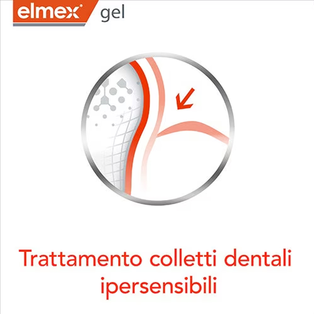 Elmex Gelee Gel Fluor Dental 2 - Teeth Whitening Gels Used By Dentists recensie en prijs