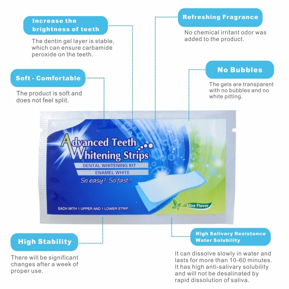 14/28pcs 3D Tanden Whitening S - Whitening Strip 3D recensie en prijs