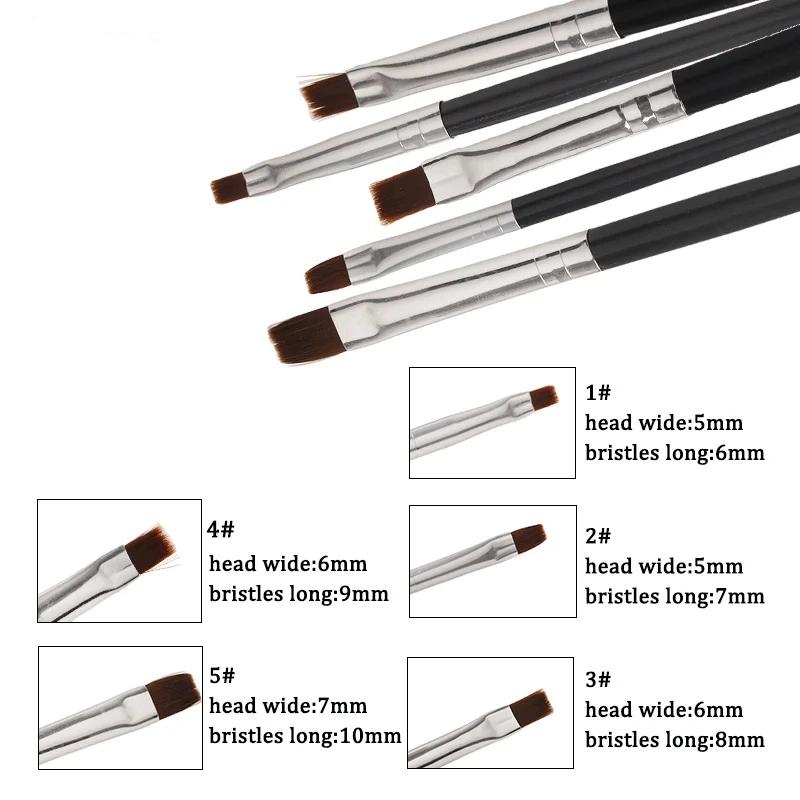 Nylon Tandheelkunde Lijm Compo - Teeth Whitening Pens recensie en prijs