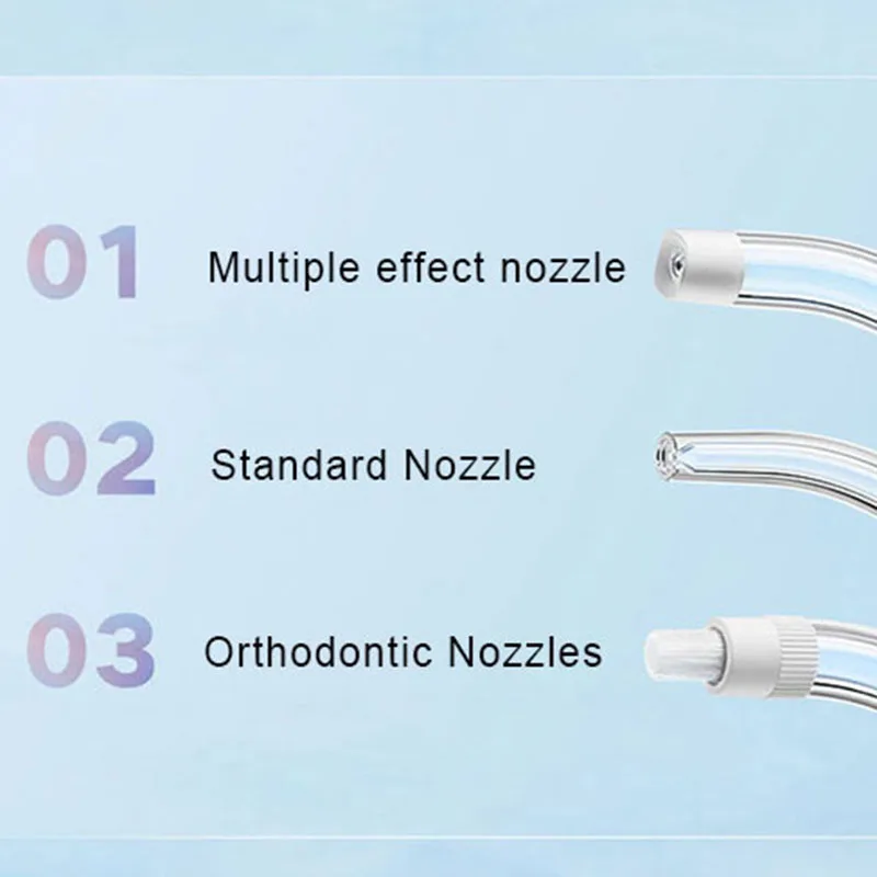 Xiaomi Draagbare Monddouche F3 - Teeth Whitening Or Tooth Whitening recensie en prijs